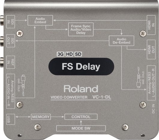 Roland Bi-Directional SDI/HDMI Video Converter with Delay and Frame Sync | VC-1-DL