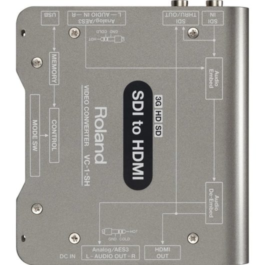 Roland SDI to HDMI Video Converter | VC-1-SH
