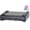Aten 4K HDMI Single Display KVM over IP Receiver with PoE | KE8952R-AX